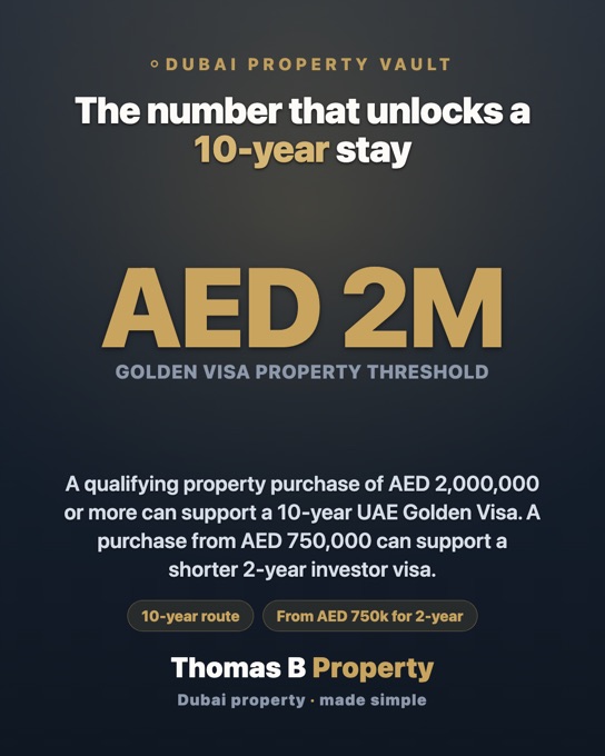 A Thomas B Property real-estate content card